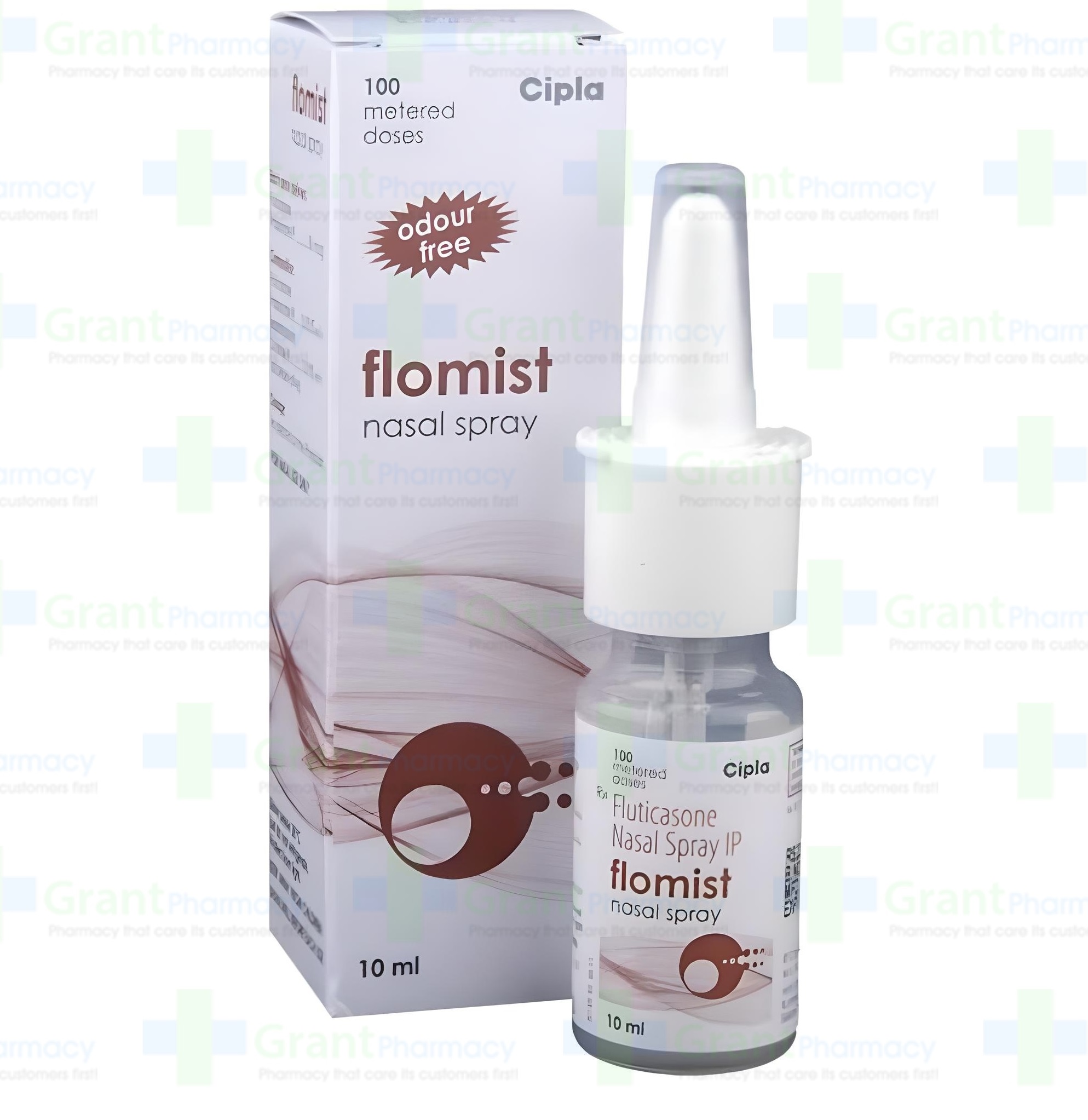 How quickly does Flonase work? | Grant Pharmacy